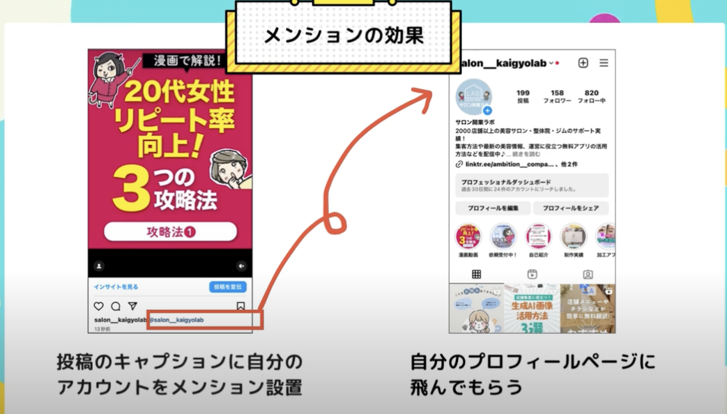 ハル プロフィール必読 リクエスト ハル@プロフ必読。様 リクエスト 3